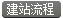 南寧網(wǎng)站制作流程